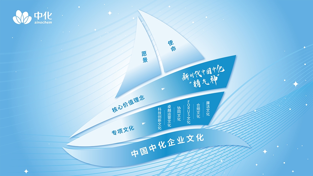 슬롯 추천