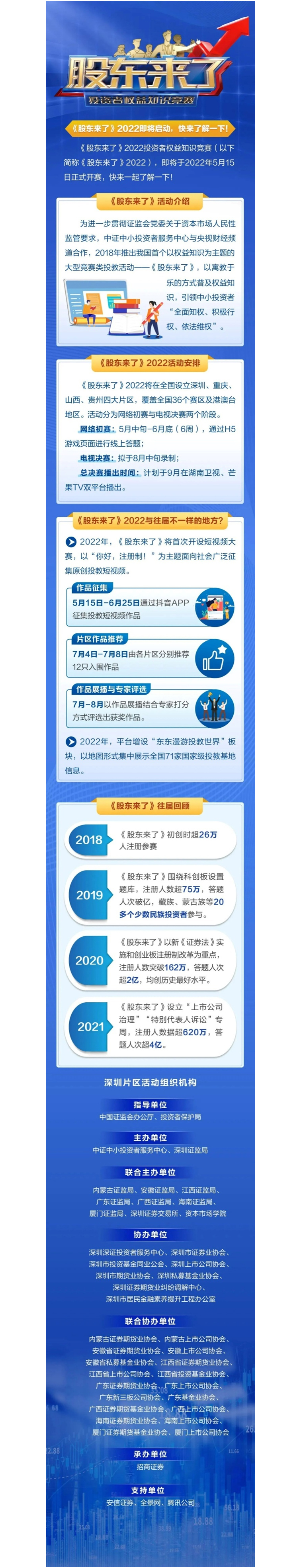 슬롯 머신 게임